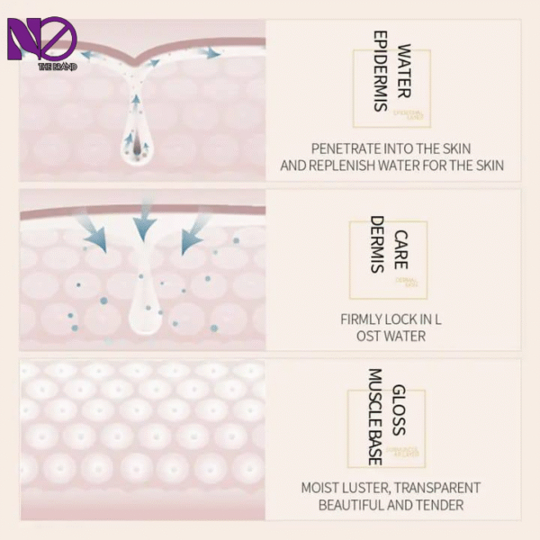 Whitening Vegan Organic Natural Anti-Aging Anti-wrinkle White Rice Face Skin Care Serum - Image 6